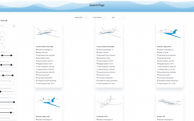 Vliegtuigsoektog Visualiseer die maksimum reikafstand van enige vliegtuig, aangepas vir die aantal passasiers aan boord